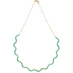 Emerald Necklace